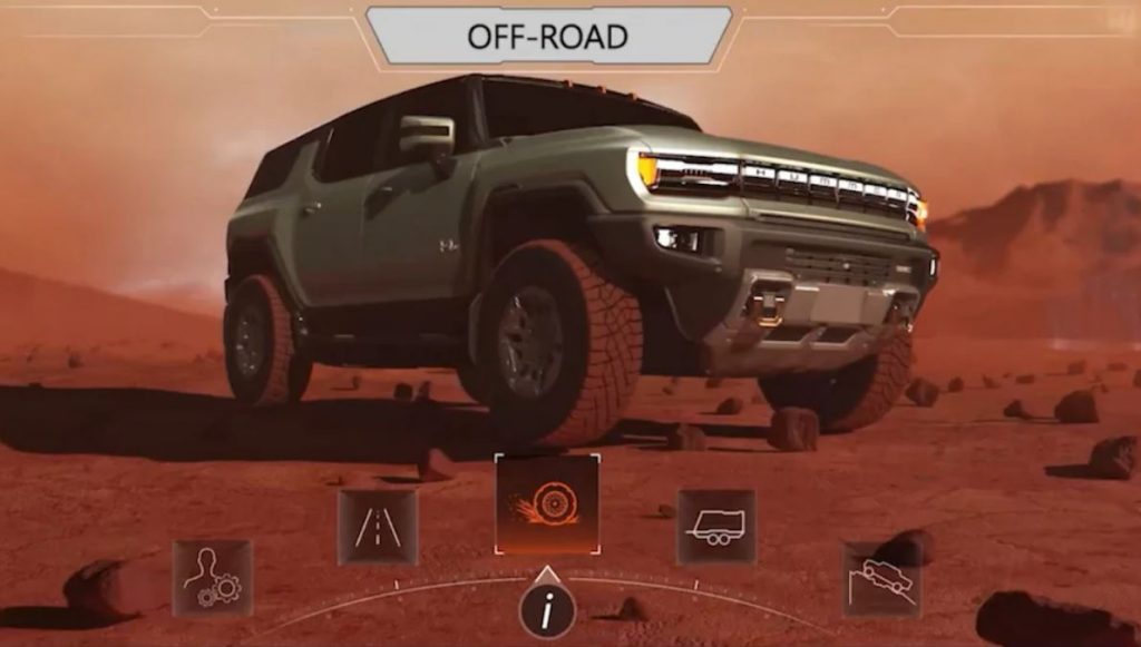 Hummer EV Will Use Fortnite’s Gaming Platform – Phillips Buick GMC Blog