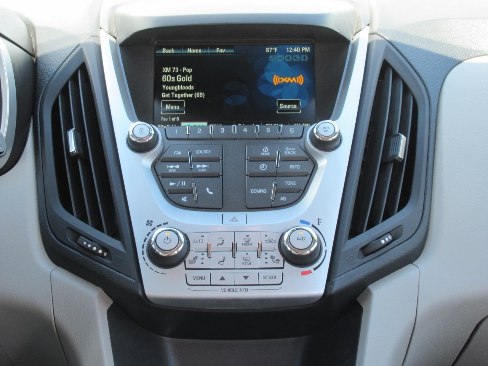 2017 Chevrolet Equinox Premier