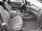2019 Hyundai Tucson Ultimate