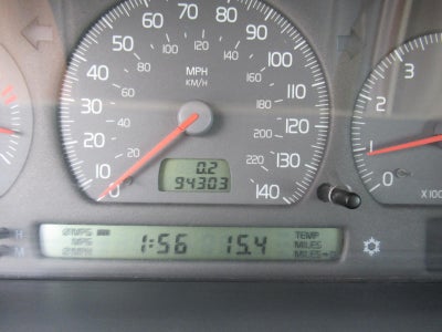 2004 Volvo C70 NA