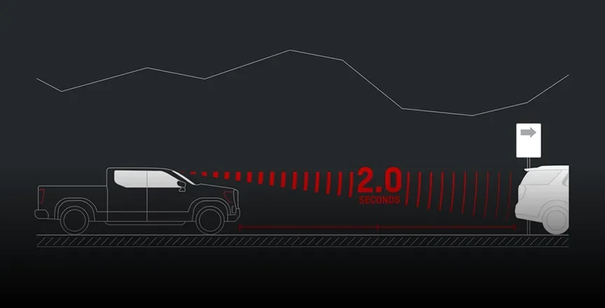 Illustration of a Canyon following a vehicle with a 2.0-second gap shown by the Following Distance Indicator