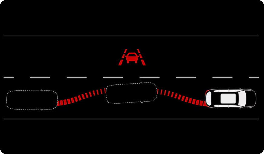Overhead illustration of an Acadia steering back into its lane after drifting across the lane lines
