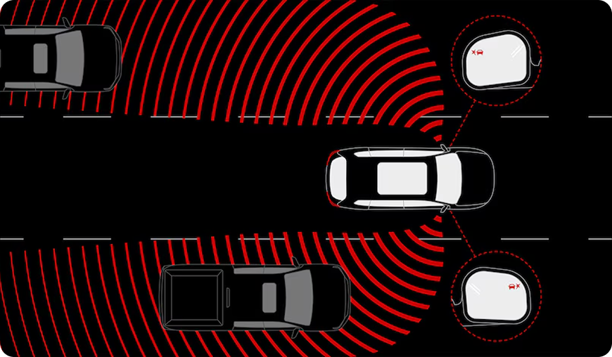 Overhead illustration of an Acadia detecting vehicles in both side blind zones, with mirror alert icons