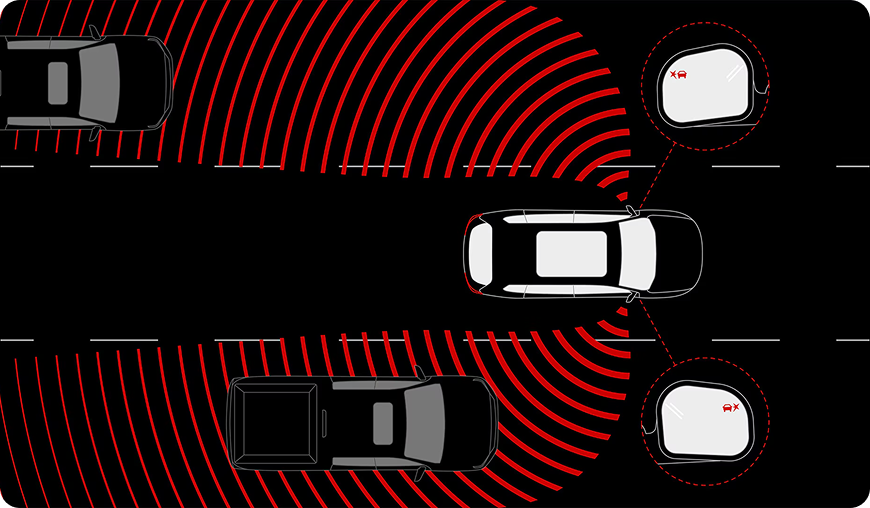 Overhead illustration of a Yukon detecting vehicles in both side blind zones, with mirror alert icons