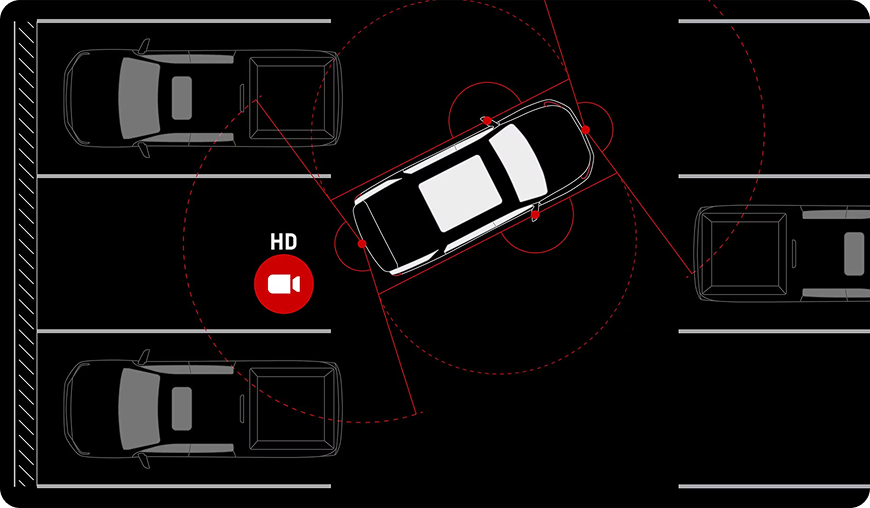 Overhead illustration of a Yukon backing into a parking space with HD camera coverage around the vehicle